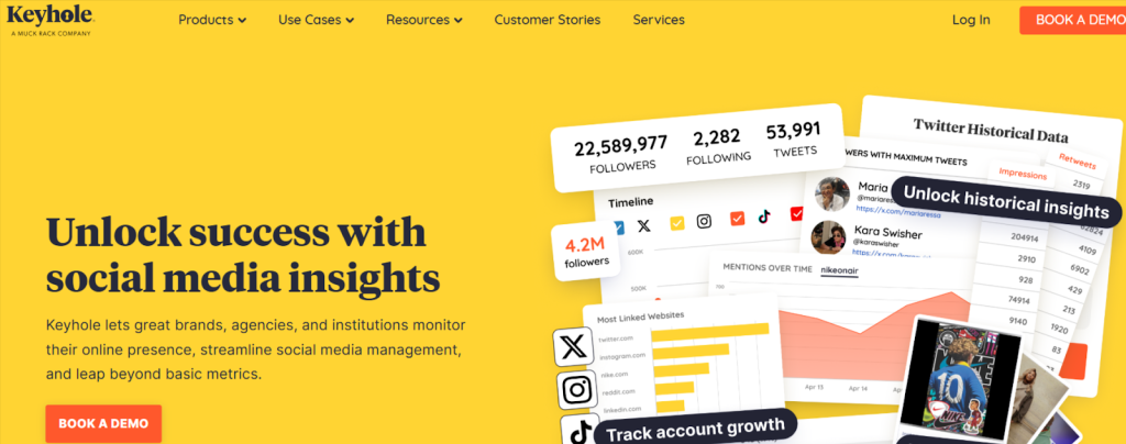 Looking for the best social media analytics tools for agencies and brands? Keyhole is one.